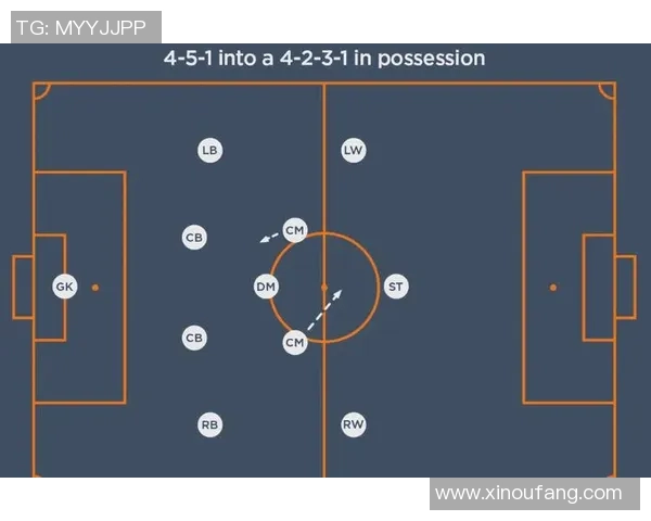 成都足球队的战术节奏解析与球队发展深度剖析 成都足球队的战术节奏解析与球队发展深度剖析
