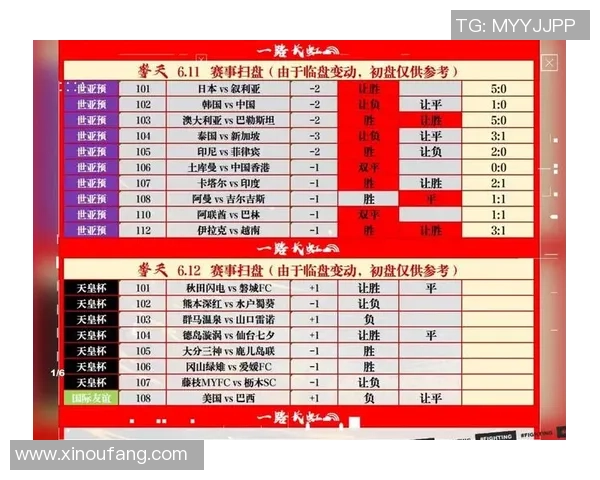 赛后复盘分析西安足球队与武汉足球队的表现与状态对比 赛后复盘分析西安足球队与武汉足球队的表现与状态对比