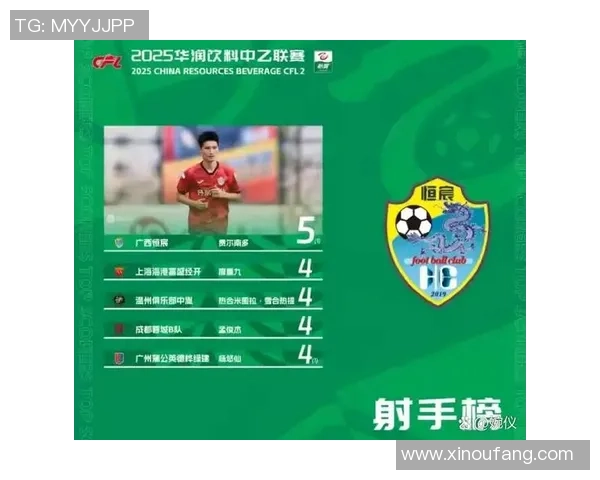 足球明星为何大多以射手身份崭露头角探讨进攻角色的重要性与魅力 足球明星为何大多以射手身份崭露头角探讨进攻角色的重要性与魅力