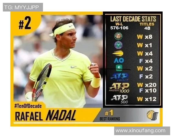 杭州网球队引领最新网球技术TOP10榜单解析与发展趋势探讨